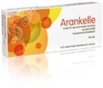Arankelle ®